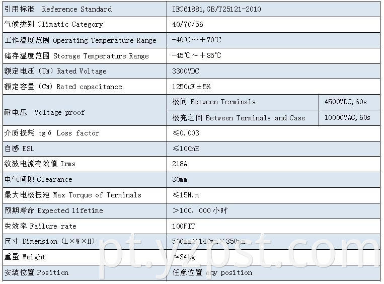 3300VDC DC-Link capacitor customized